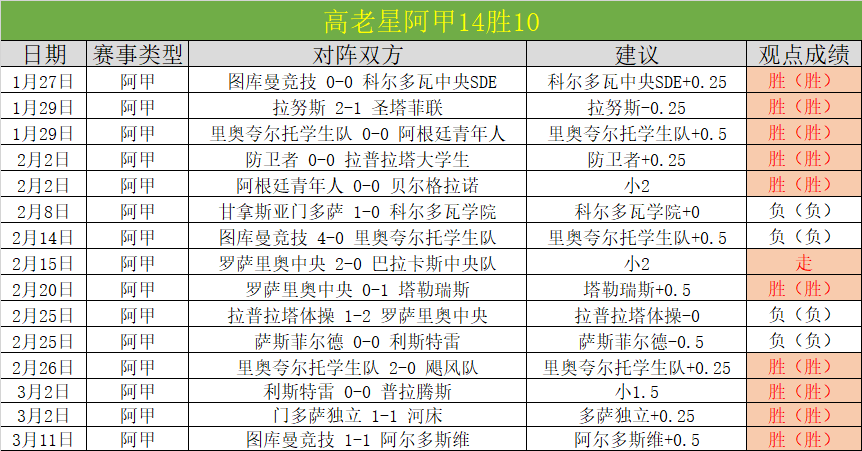 三笘薰挑战,越位争议,欧冠席位征,NBA比分直播,NBA即时比分,NBA赛事比分,NBA比赛数据,篮球比赛资讯