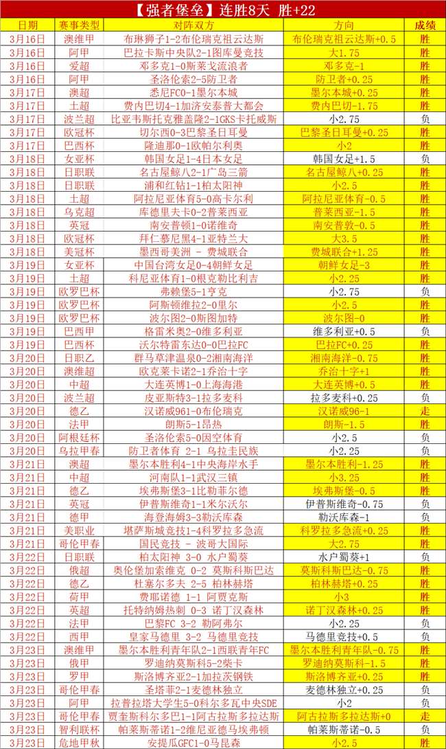 崔永熙首次,运动战得分,助阵,NBA比分直播,NBA即时比分,NBA赛事比分,NBA比赛数据,篮球比赛资讯