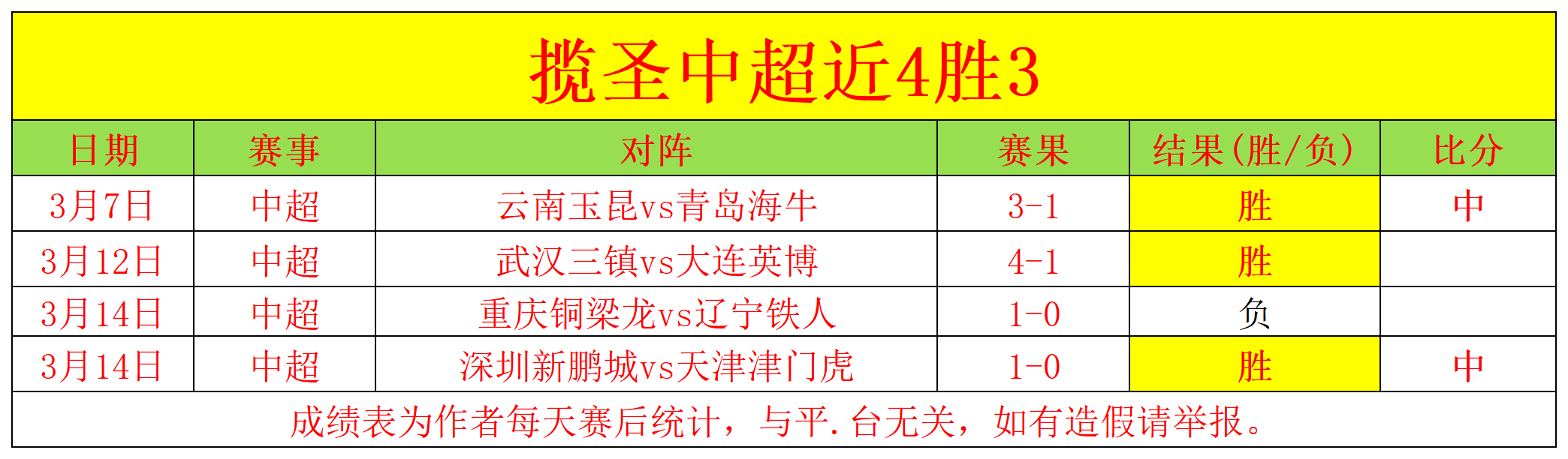 那些闪耀亚,冬会星光的,明星,NBA比分直播,NBA即时比分,NBA赛事比分,NBA比赛数据,篮球比赛资讯