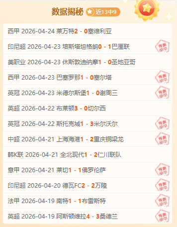 庆阳迎埃及,留学生阿雅,穿越,NBA比分直播,NBA即时比分,NBA赛事比分,NBA比赛数据,篮球比赛资讯