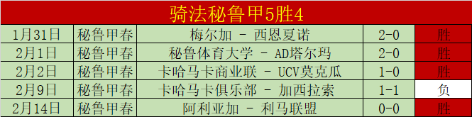 德甲第,拜仁慕尼黑,迎战荷尔斯,NBA比分直播,NBA即时比分,NBA赛事比分,NBA比赛数据,篮球比赛资讯