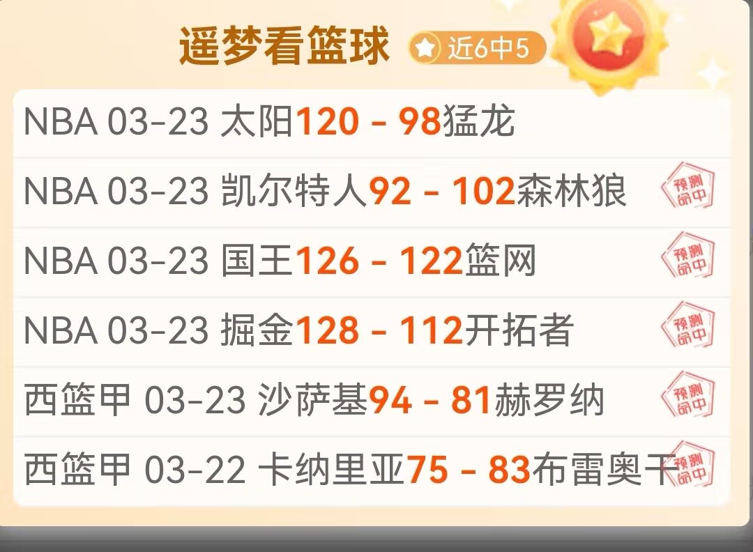 乌兹超晚间,重点赛事,五星专家信,NBA比分直播,NBA即时比分,NBA赛事比分,NBA比赛数据,篮球比赛资讯