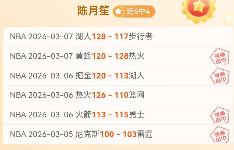 乌兹超晚间,重点赛事,五星专家信,NBA比分直播,NBA即时比分,NBA赛事比分,NBA比赛数据,篮球比赛资讯