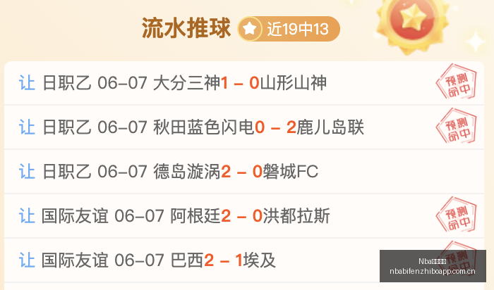 父亲节必备,抢购标致混,动超跑乐高,NBA比分直播,NBA即时比分,NBA赛事比分,NBA比赛数据,篮球比赛资讯