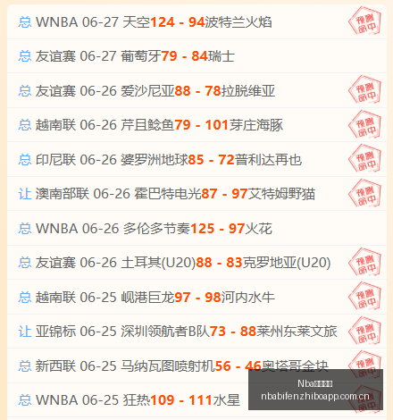 世界杯前瞻,澳系早场赛,事精选近,NBA比分直播,NBA即时比分,NBA赛事比分,NBA比赛数据,篮球比赛资讯