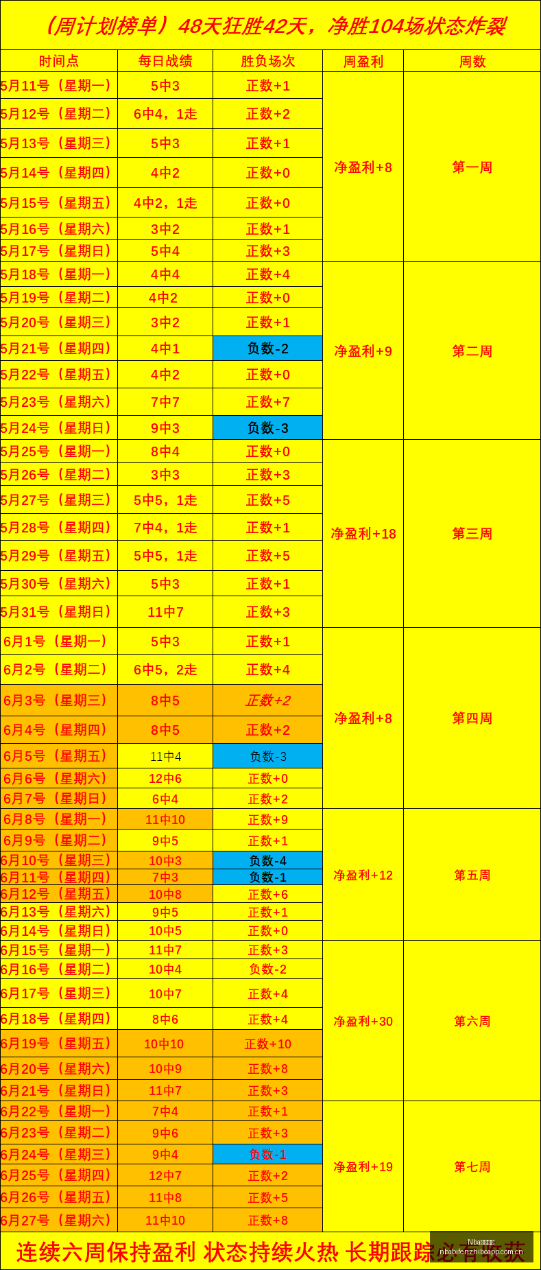 独家,球皇团队深,度解析首尔,NBA比分直播,NBA即时比分,NBA赛事比分,NBA比赛数据,篮球比赛资讯
