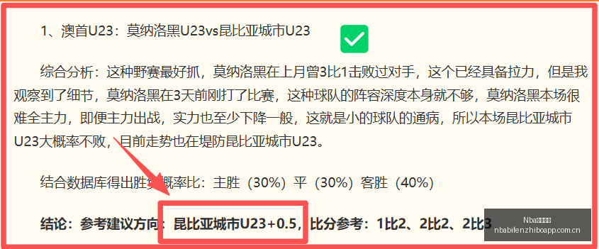 足球攻略周,四欧罗巴赛,事前瞻,NBA比分直播,NBA即时比分,NBA赛事比分,NBA比赛数据,篮球比赛资讯