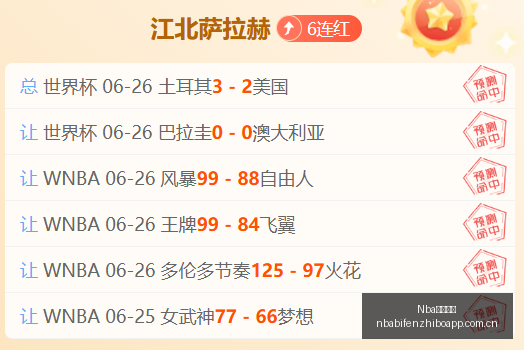 焦点战,天空队,负对决风暴,NBA比分直播,NBA即时比分,NBA赛事比分,NBA比赛数据,篮球比赛资讯