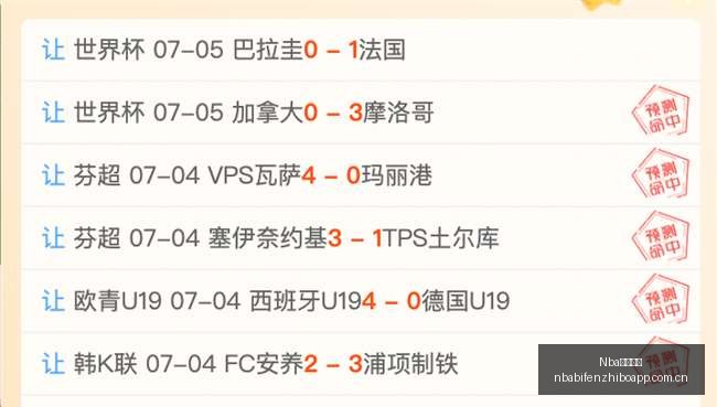 瓜帅终极心,幕后守护者,曼城需要我,NBA比分直播,NBA即时比分,NBA赛事比分,NBA比赛数据,篮球比赛资讯