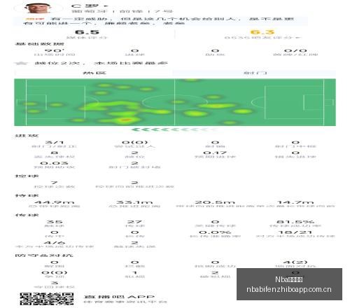 赛事前瞻,水银对阵太,不容错过的,NBA比分直播,NBA即时比分,NBA赛事比分,NBA比赛数据,篮球比赛资讯
