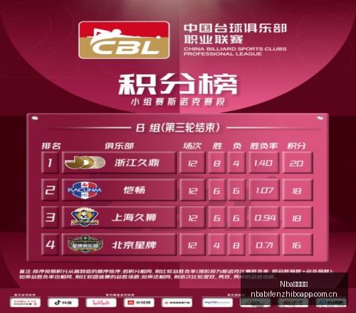 马宁分享国,安球迷梗趣,调侃无极限,NBA比分直播,NBA即时比分,NBA赛事比分,NBA比赛数据,篮球比赛资讯