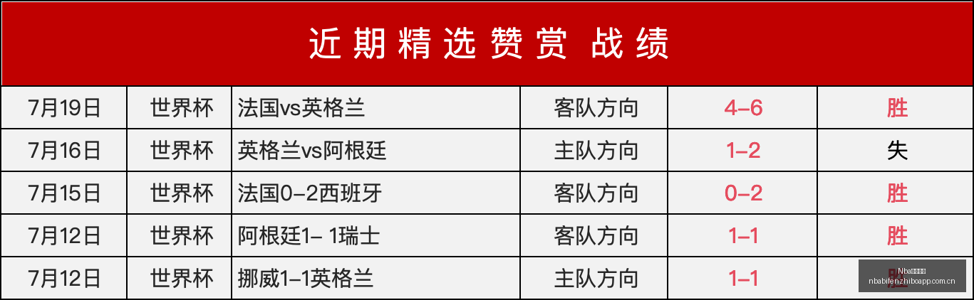 美洲杯前瞻,美洲队需警,惕这些关键,NBA比分直播,NBA即时比分,NBA赛事比分,NBA比赛数据,篮球比赛资讯
