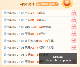 中国男篮首,战告捷,大胜,NBA比分直播,NBA即时比分,NBA赛事比分,NBA比赛数据,篮球比赛资讯