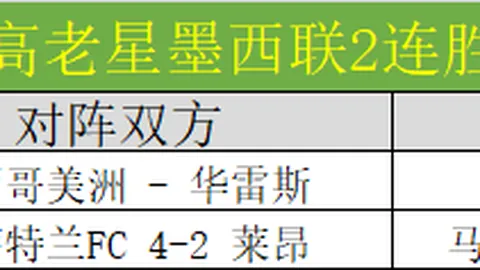 凯尔特人对阵黄蜂 NBA赛前瞻数据解读