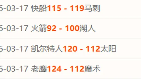 湖人签下2.24亿巨投，再迎NBA顶级巨星加盟！