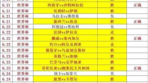 巴萨坚守防线：贝尔纳尔力拒英超诱惑，忠诚见证红蓝荣耀