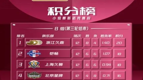 马宁分享国安球迷梗趣事NBA比赛数据：调侃无极限，球迷最可爱的一面展现