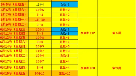 山东专栏全面解析NBA即时比分：联赛精彩瞬间，数据统计与胜负解析全记录