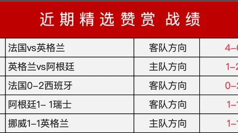2026美洲杯前瞻NBA赛事比分：14胜10负，美洲队需警惕这些关键点