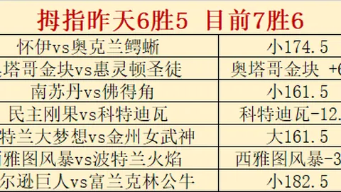 切尔西转会风云：7将恐离队，恩佐12亿欧元标王，古斯托7500万欧元抢眼